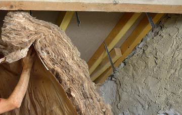 Romford pitched roof insulation costs